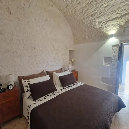 Homestay Borgo R